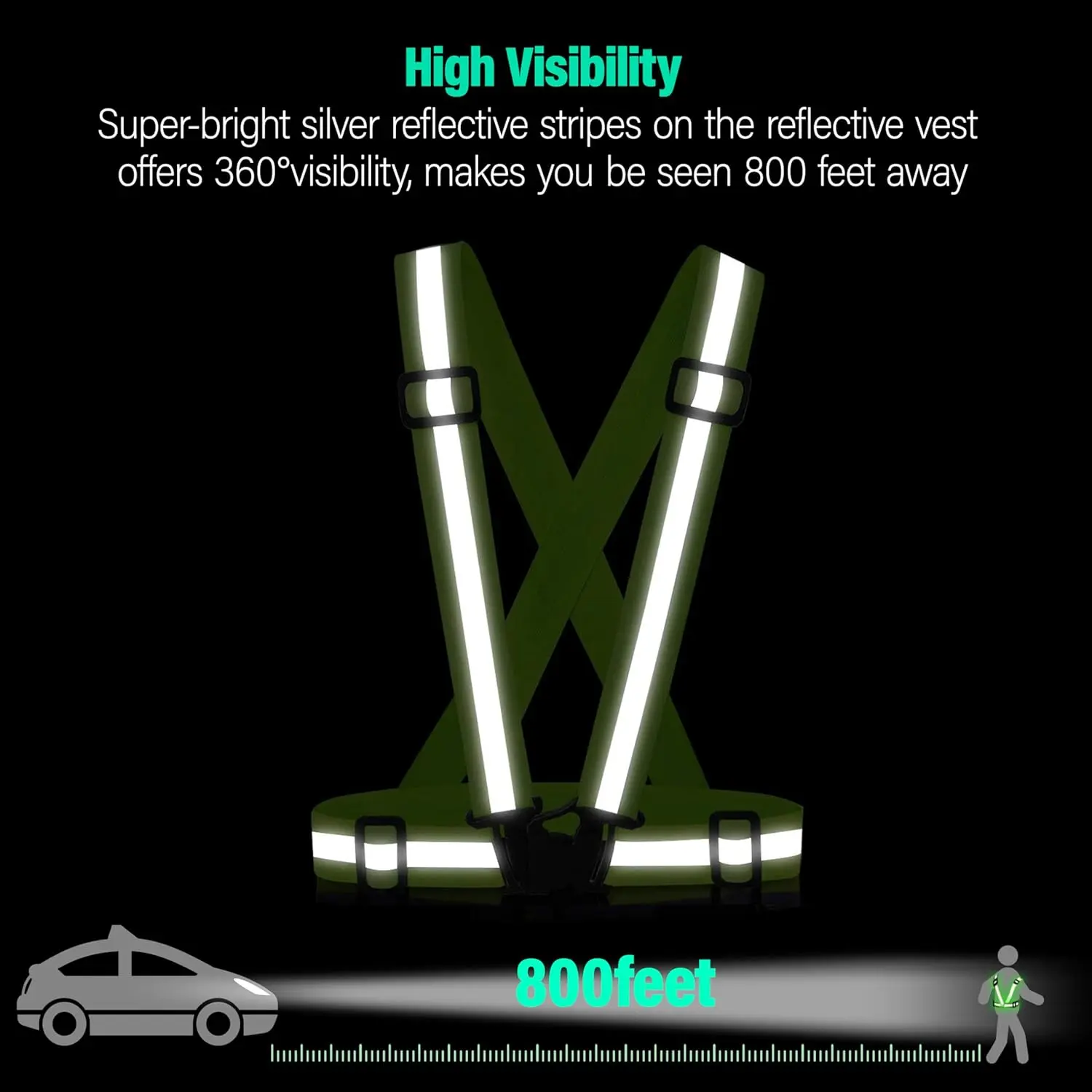 High Visibility Adjustable Reflective Running Light Belt .jpg